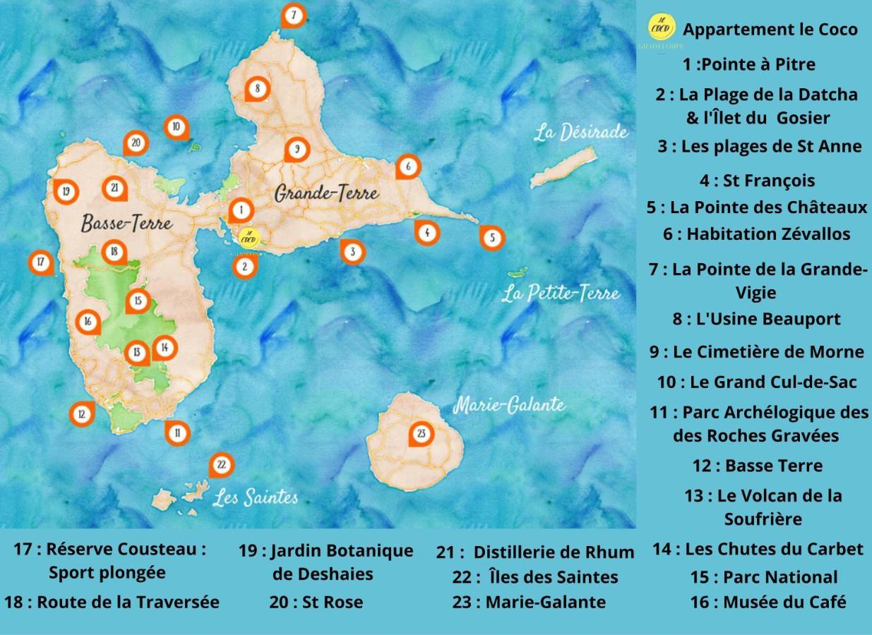 Apartmán Le Coco Le Gosier  Exteriér fotografie